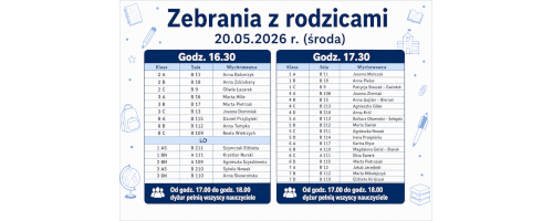 Zebrania z Rodzicami